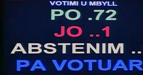 votimi