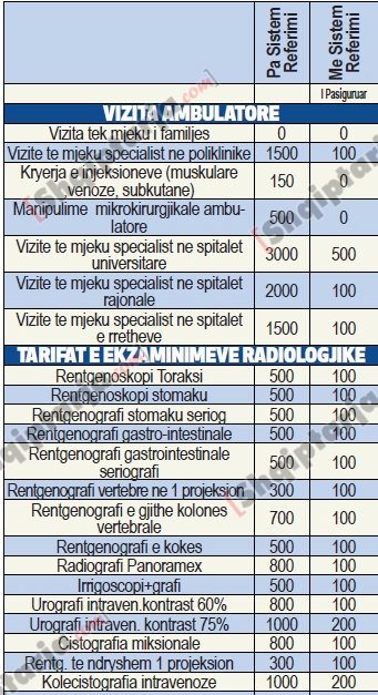 cmimet e  egazaminimeve