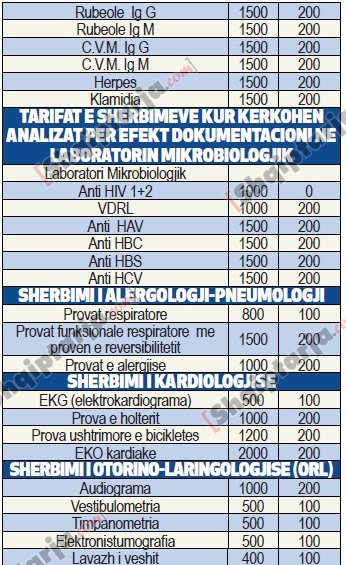 cmimet e  egazaminimeve