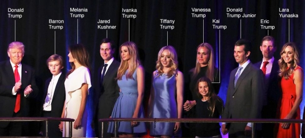 familja trump