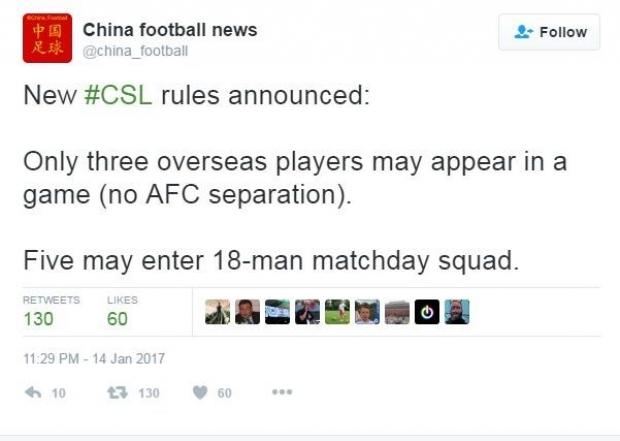 twiter i china footboll