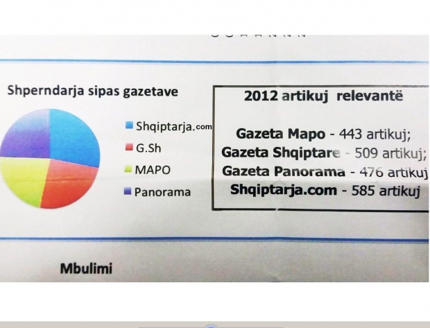 Studimi, Shqiptarja.com 61 her%u0117 lajm kryesor artikujt p%u0117r integrimin n%u0117 BE