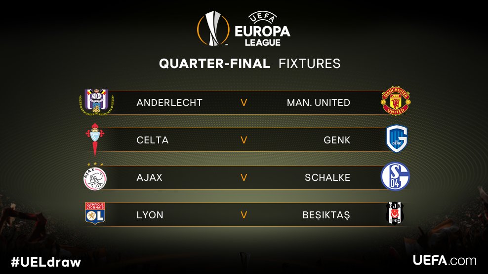 ciftet cerefikfinaliste te europa league 