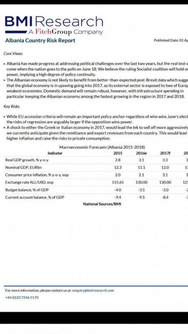 bmi research