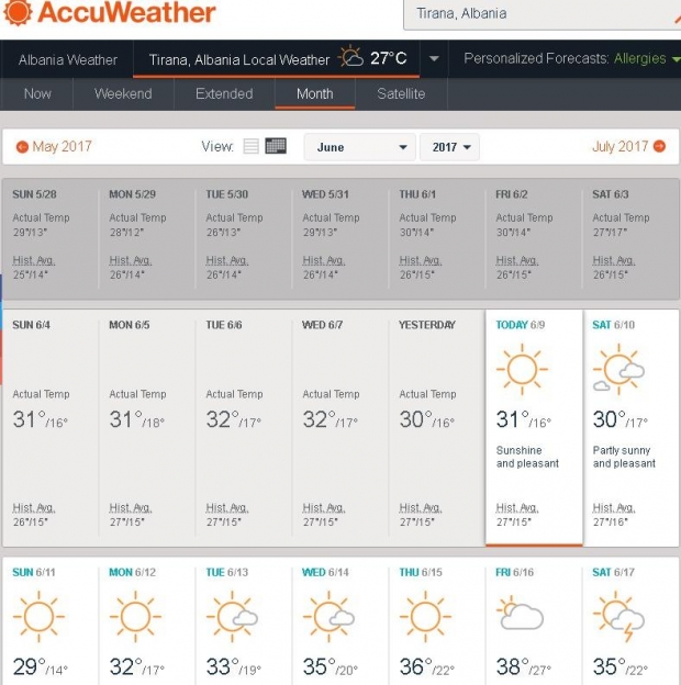 temperatura e veres