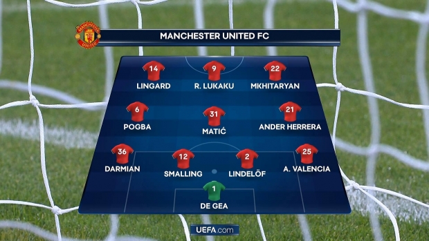 formacioni i man united