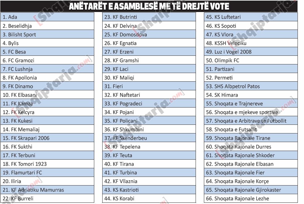 antaret e asamblese