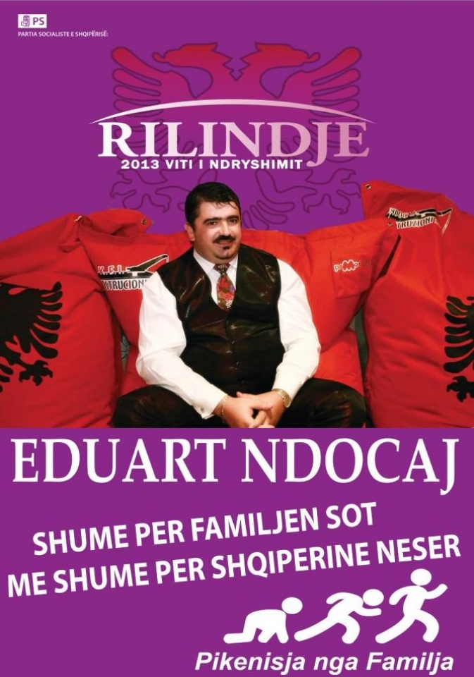 eduard ndocaj