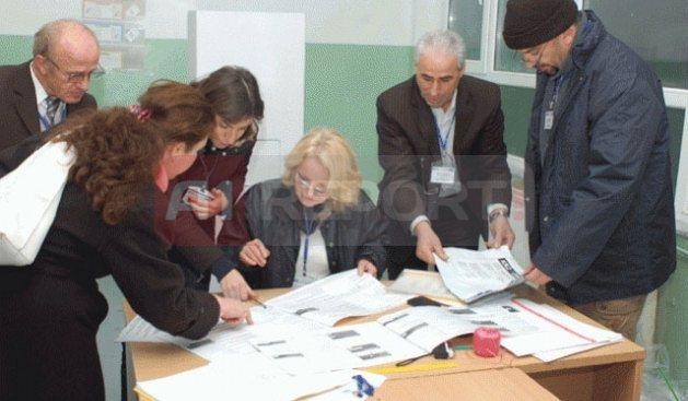 kosove zgjedhjet