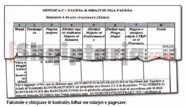 faksimile, doganat