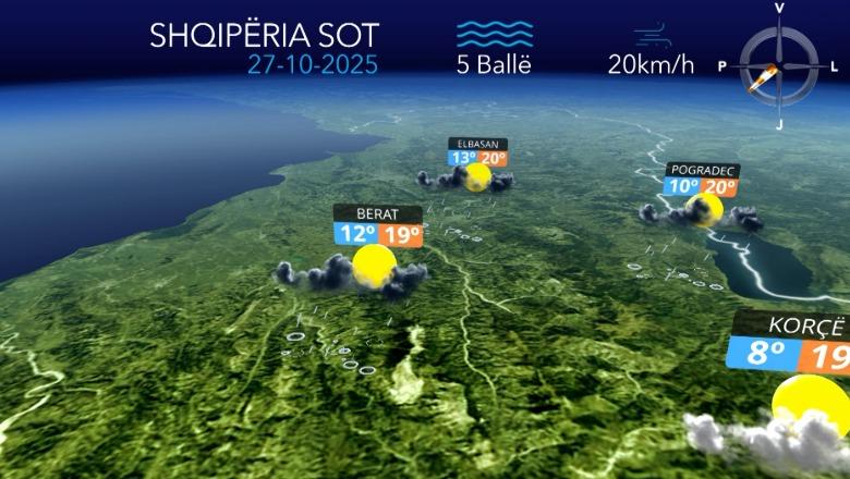 Reshje shiu në të gjithë vendin...parashikimi i motit për sot (VIDEO)