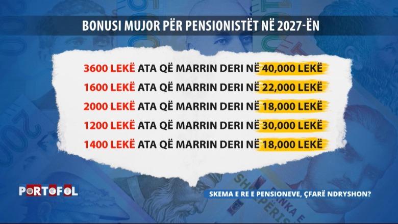 1790444058_tabela2portofol.png