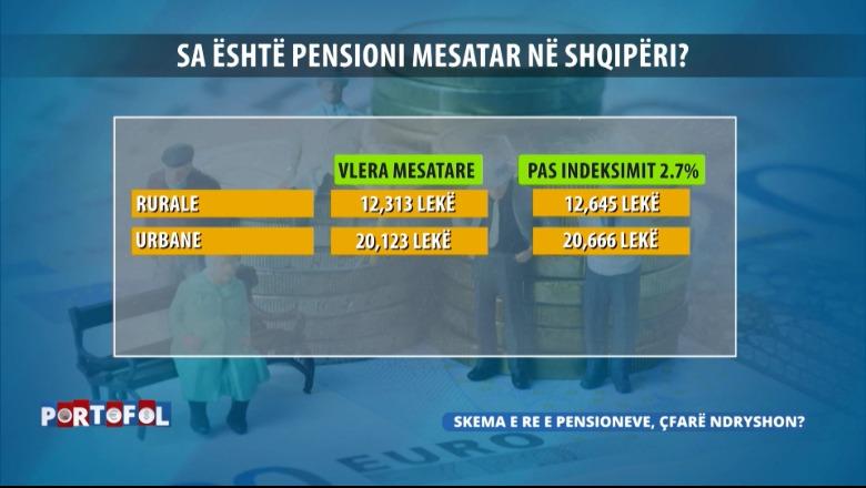 1790444085_tabela1portofol.png