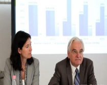 DIHA: Shqipëria vlerësohet si një <br />vend më i mirë për të bërë biznes<br />PDF- Anketimi i DIHA mbi Biznesin 2015