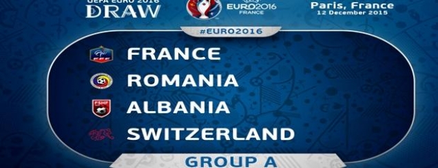 Euro 2016, Shqipëria përballë<br />Francës, Zvicrës dhe Rumanisë
