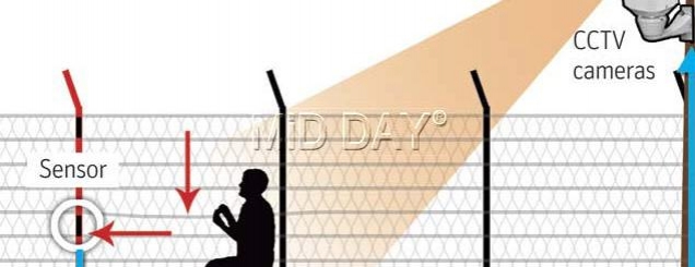 Bollino: 7 masa urgjente<br />për sigurinë e 