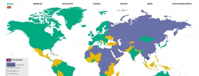 Freedom House: Liria e<br />internetit vazhdon të bjerë