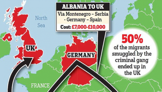 Daily Mail: Ja skema e trafikut të 750 shqiptarëve në Angli