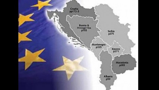 Investimet dhe e ardhmja, tre prioritetet e Ballkanit Perëndimor