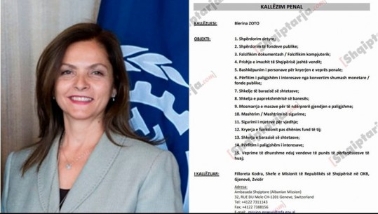 Prag skandali/ Dyshime se janë zhdukur dokumente nga misioni i Shqipërisë në OKB në Gjenevë