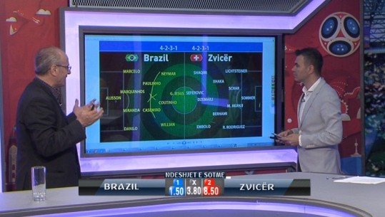 Botërori +, Profesor Karriqi analizon formacionin e ndeshjes Brazil-Zvicër