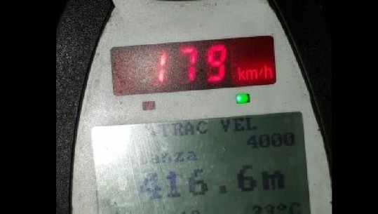 Me 179 km/h në Tiranë-Durrës, iu hiqet patenta 10 drejtuesve të automjeteve, Policia: Ecin shpejt pa arsye