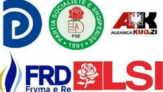 Partitë politike në Shqipëri perceptohen si më të korruptuarat e rajonit/ Anketa