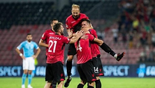 Liga e Kombeve, ja sa para përfiton Shqipëria