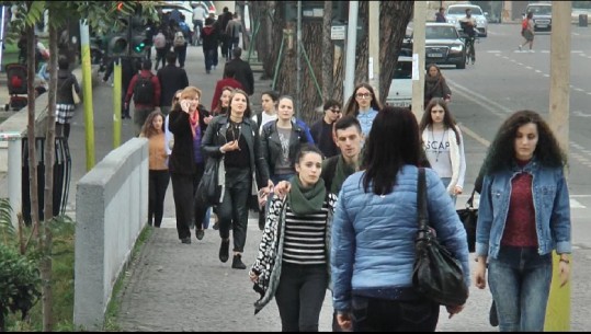 Ngacmimet seksuale në hapësirat publike në Tiranë, zonat e rrezikuara qendra dhe Astiri