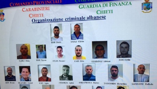 Shkatërrohet banda e trafikut të drogës dhe armëve në Itali, 20 të arrestuar mes tyre dhe shqiptarë   