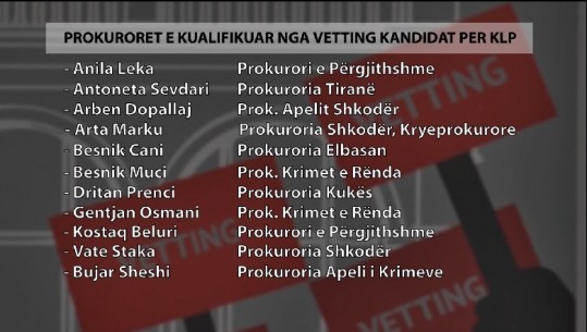 Ngritja e KLP-së, prokurorët në fushatë për vota, zbulohen emrat që përmbushin kriteret për Kryeprokuror