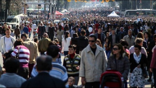 INSTAT: Popullsi rezidente në Shqipëri, 2 mln e 845 mijë e 955, në 1 vit pakësim me 16 mijë e 472 vetë