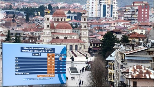 Gara për Korçën, sondazhi në Report Tv: 54-58% votojnë PS-në, 20-24% PD-ja