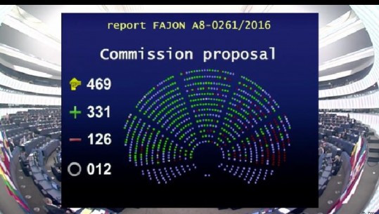 Liberalizimi i vizave: Parlamenti Europian mbështet Kosovën