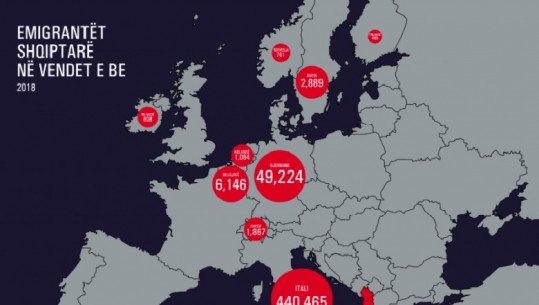 Harta/ Ja ku jetojnë dhe punojnë 1 milion emigrantët shqiptarë në Europë