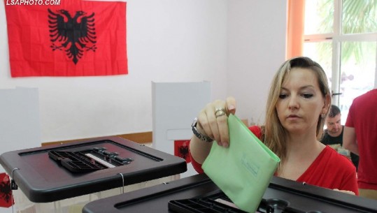 3.5 mln shqiptarë të drejtë vote në 30 Qershor, 132 mijë për herë të parë! Hiqen 100-vjeçarët dhe 1100 të dënuar