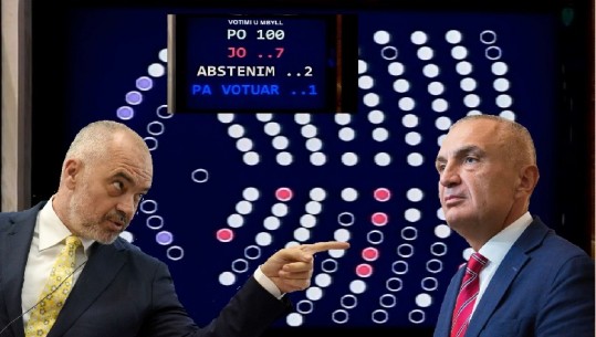 Mazhoranca kalon 94-shen që do i duhej për shkarkimin e Metës/ Rezoluta kundër dekretit merr 100 vota (edhe opozitën e re) - VIDEO