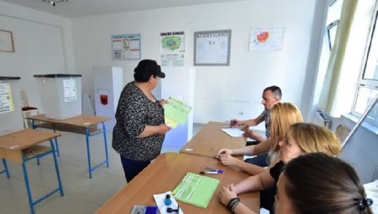 Zgjedhjet vendore në Shqipëri në sytë e mediave ndërkombëtare