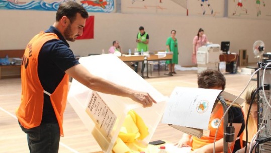 Në 30 Qershor votuan 22.97% e shqiptarëve/ PS-ja mori 161693 vota më shumë se në 2015 për këshilltarë (Shifrat)