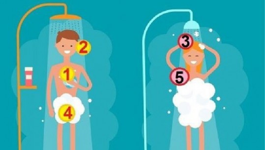Pjesa e trupit që lani të parën në dush zbulon shumë për personalitetin tuaj