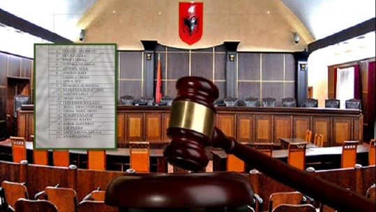 Gara për Gjykatën e Lartë/ Shqiptarja.com zbardh emrat e 21 kandidatëve në KLGJ - Si do të përzgjidhen