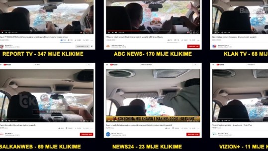  ReportTV rekord në Youtube dhe Facebook: Ja ku besojnë dhe informohen shqiptarët