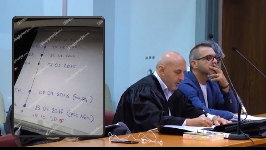 Prokuroria kërkon 8 vite burg për ish-ministrin Tahiri: Nuk e çoj ndërmend të dënohem, besoj tek e vërteta ime /Video