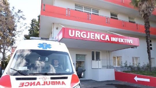 Drejt shërimit i prekuri i parë me koronavirus në Shqipëri! Reagoi mirë ndaj kurës
