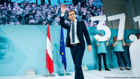  Austri, edhe pse do ketë poker disa javor politik, zgjedhjet nuk e ndryshojnë kursin