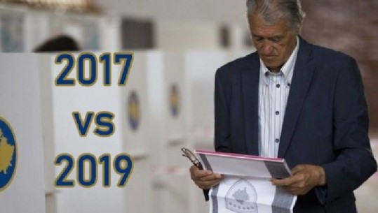Votimi deri në orën 15:00, ky është dallimi mes zgjedhjeve të vitit 2017 dhe 2019