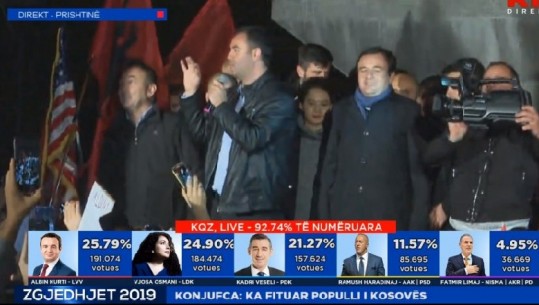 Albin Kurti zbret në sheshin 'Skënderbeu' si fitues i zgjedhjeve, falënderon edhe Vjosa Osmanin