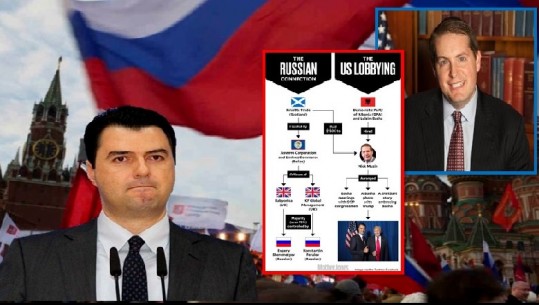 EKSKLUZIVE/ Zbardhet dosja e Bashës për lobimin rus! Një amerikan i penduar do të tregojë të vërtetën për 650 mijë dollarët e fshehura nga PD