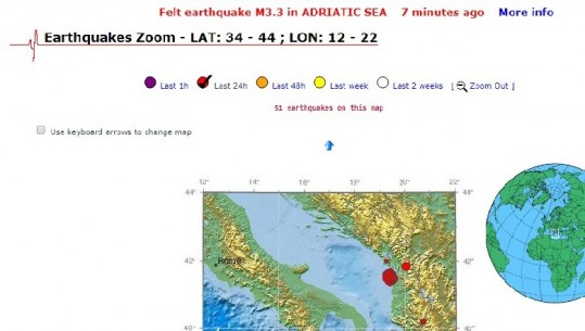 Ndihen dy pasgoditje të tjera tërmeti në detin Adriatik