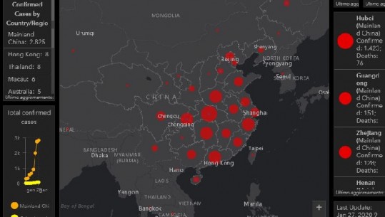 Harta në 'Real time' mbi epideminë e koronavirusit të ri kinez
